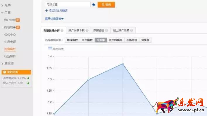 無線端主圖