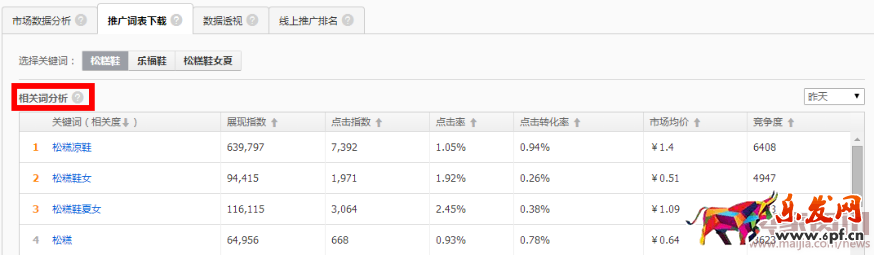 賣家網(wǎng)-【鬼劍】詳解如何搞定質(zhì)量得分，斬獲雙“10分”一切都是那么自然1158.png