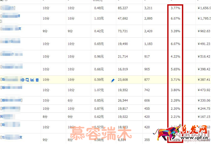 運營推廣必修2164.png