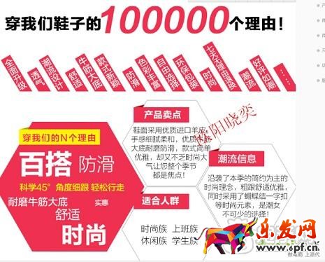 店鋪優(yōu)化內(nèi)功 百戰(zhàn)不殆