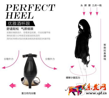 店鋪優(yōu)化內(nèi)功 百戰(zhàn)不殆