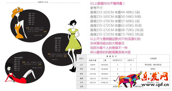 寶貝詳情頁(yè)設(shè)計(jì)