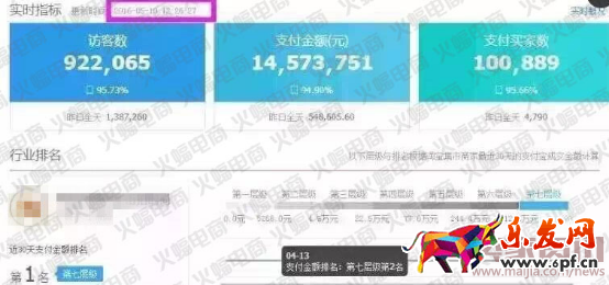 微淘單條閱讀量30萬+運營分享 微淘運營秘訣 電商人蝙蝠原創(chuàng)（下篇）有水印468.png