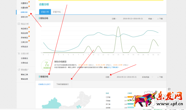 我是怎么做到鉆展連續5月回報10的?