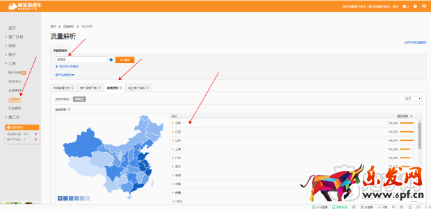 我是怎么做到鉆展連續5月回報10的?