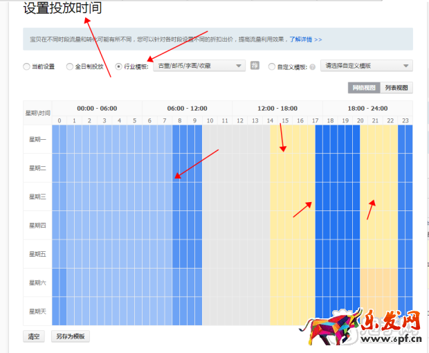 我是怎么做到鉆展連續5月回報10的?
