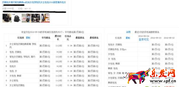 無線端標題優化