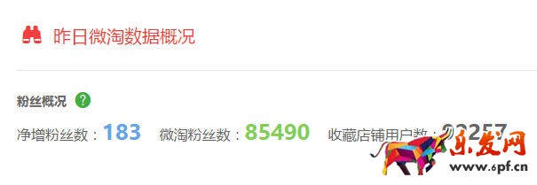 微淘運營