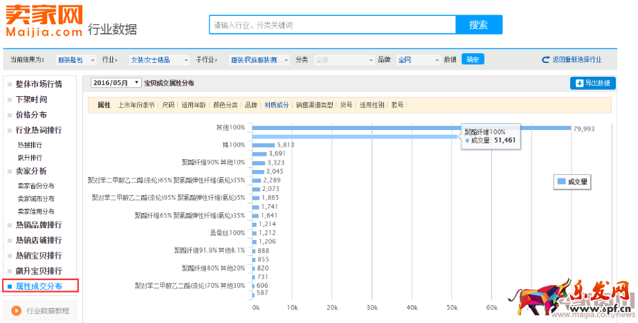 如何選款983.png