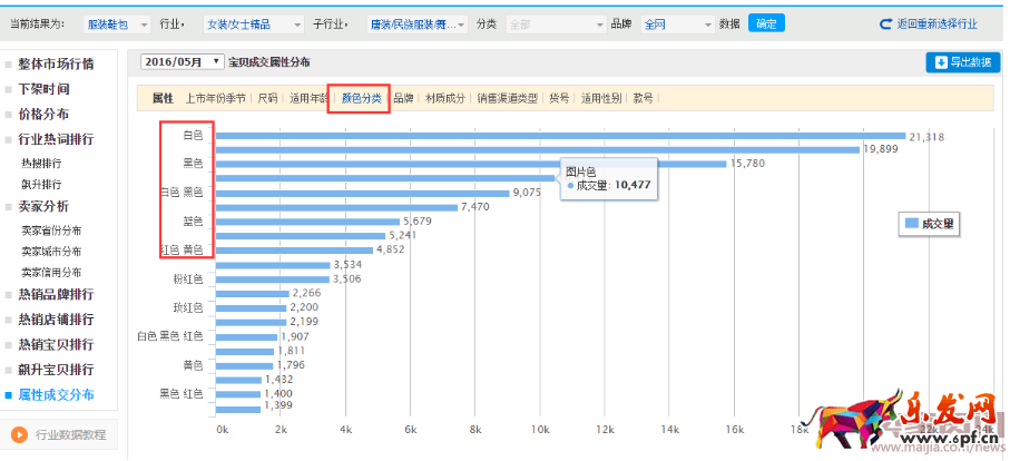 如何選款985.png