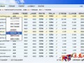 親淘可以發送文件嗎？怎么發送？