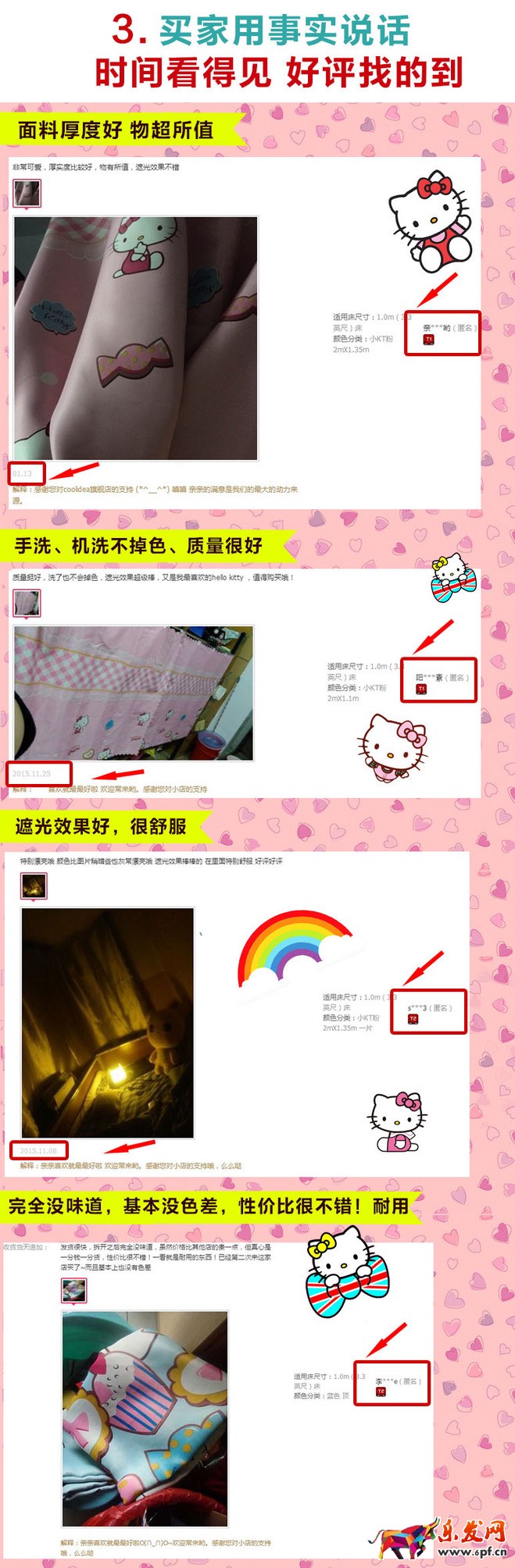 提升轉化率