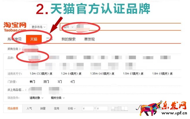 提升轉化率
