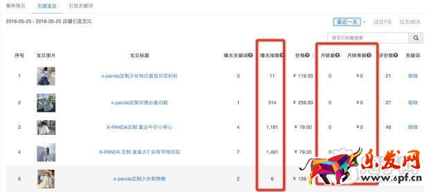 大牌的聚劃算直播火了，那小C怎么辦？