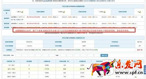 大牌的聚劃算直播火了，那小C怎么辦？