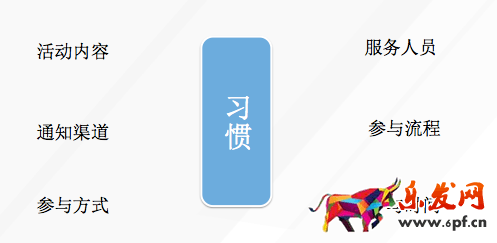 店鋪動銷率