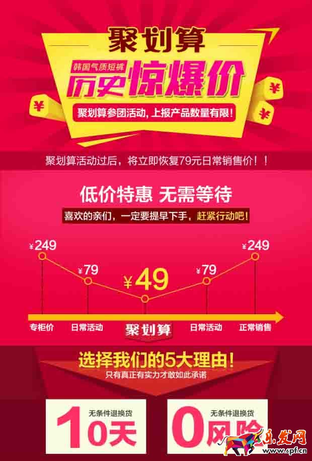 如何輕松上手做詳情頁3.jpg