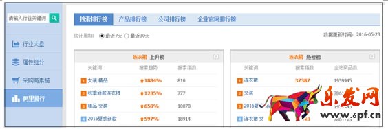想做好的運營要必須要會選品10.jpg