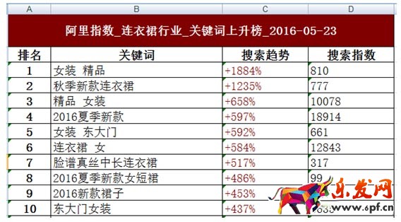 想做好的運營要必須要會選品12.jpg