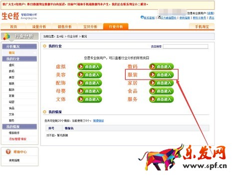 開網(wǎng)店選品要挑軟柿子捏2.jpg