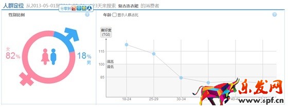 中小賣家免費做關鍵詞選款方法2.jpg