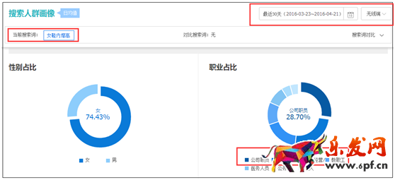如何用好無線端免費流量1.png