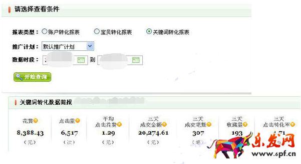 直通車(chē)推廣如何轉(zhuǎn)化成銷(xiāo)量1.png