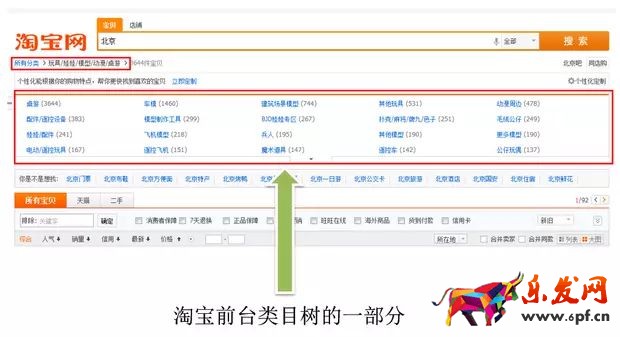 了解淘寶類目屬性優化得心應手3.jpg