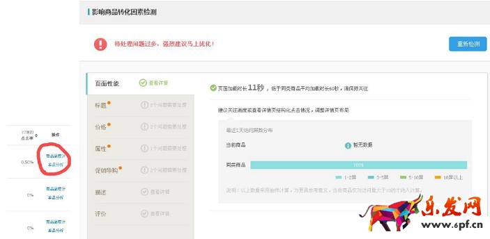 六、其他影響點(diǎn)擊率要素分析.jpg