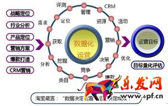 淘寶運營.jpg