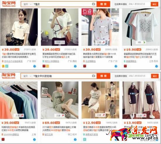 商品詳情頁