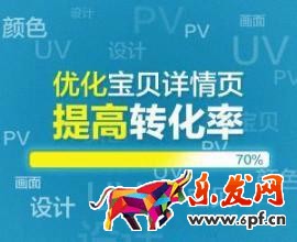 詳情頁(yè)優(yōu)化