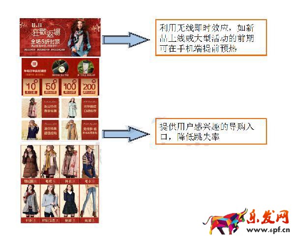 淘寶無(wú)線端裝修詳情頁(yè)設(shè)計(jì)