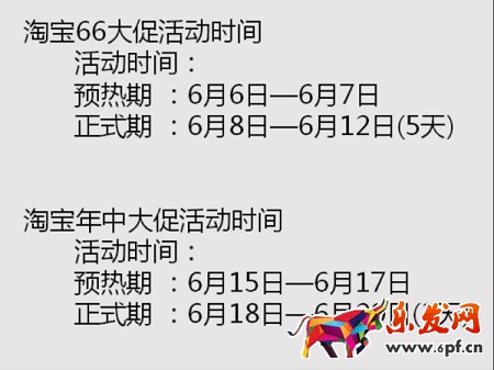 大促期間如何利用聚劃算和直通車快速爆破?