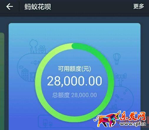 螞蟻花唄怎么開通 螞蟻花唄是什么 花唄套現 花唄額度
