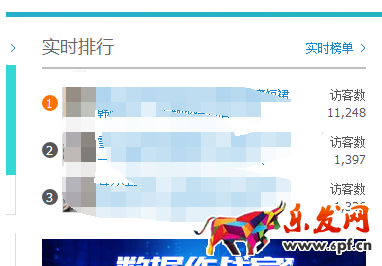 天貓店鋪