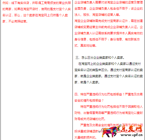 淘寶開店規則