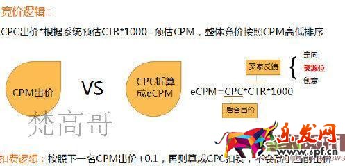 有這么多條流量入口通向我的店鋪，你心動嗎