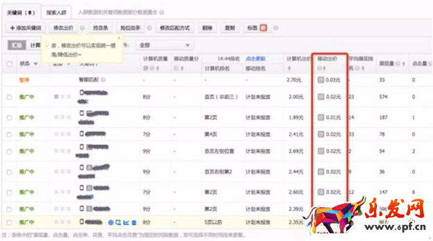 直通車推廣