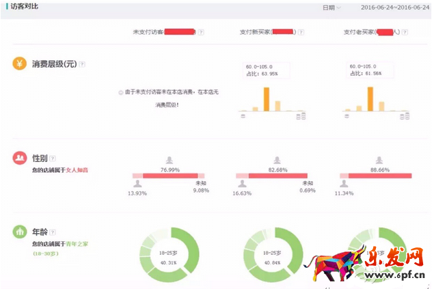 2016直通車變化3.png
