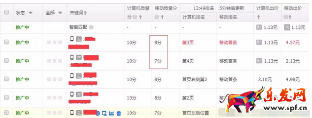 2016直通車變化12.png