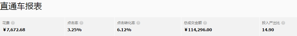 一月店鋪銷量翻10翻7.png