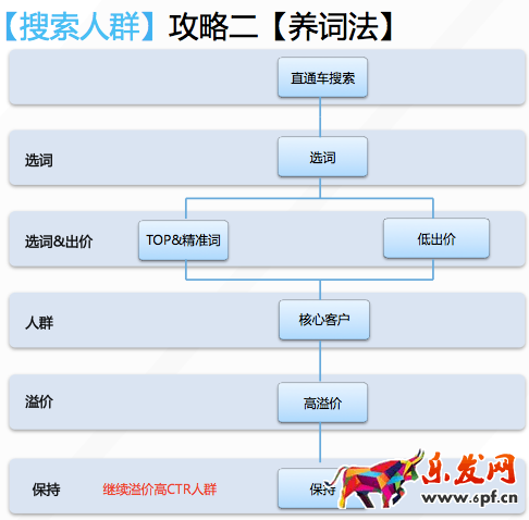 開車引流有人歡喜有人愁12.png