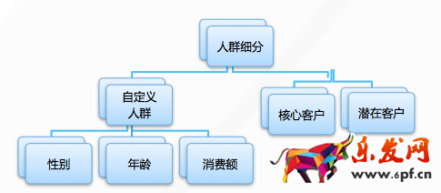 開車引流有人歡喜有人愁6.png