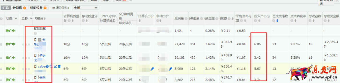 新手店鋪內功優(yōu)化，新手賣家怎么推廣店鋪？