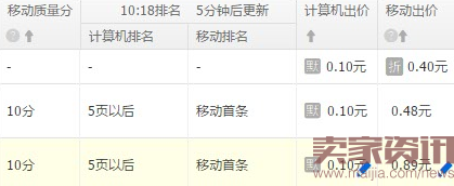 第一篇 優化關鍵詞1477.png