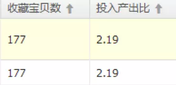生意參謀