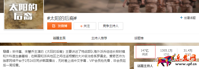 太陽的后裔