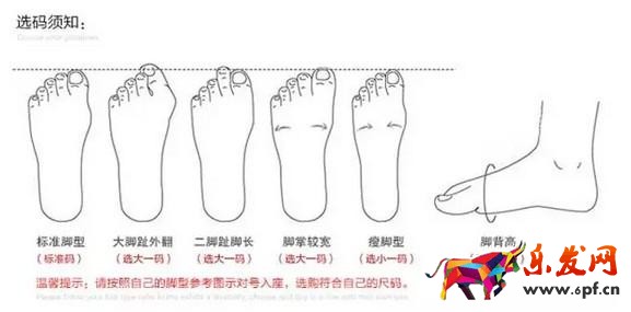 案例分析寶貝詳情頁設計的技巧