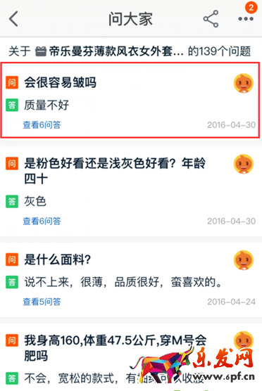 提升轉化率